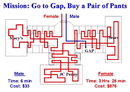 mallmap.gif